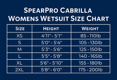 SpearPro Cabrilla Womens Wetsuit - 5mm
